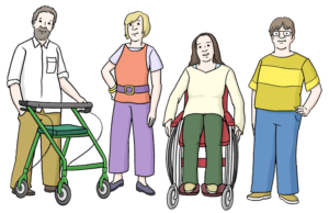 Grafik: 4 Personen, davon einer mit Rollator und eine mit Rollstuhl